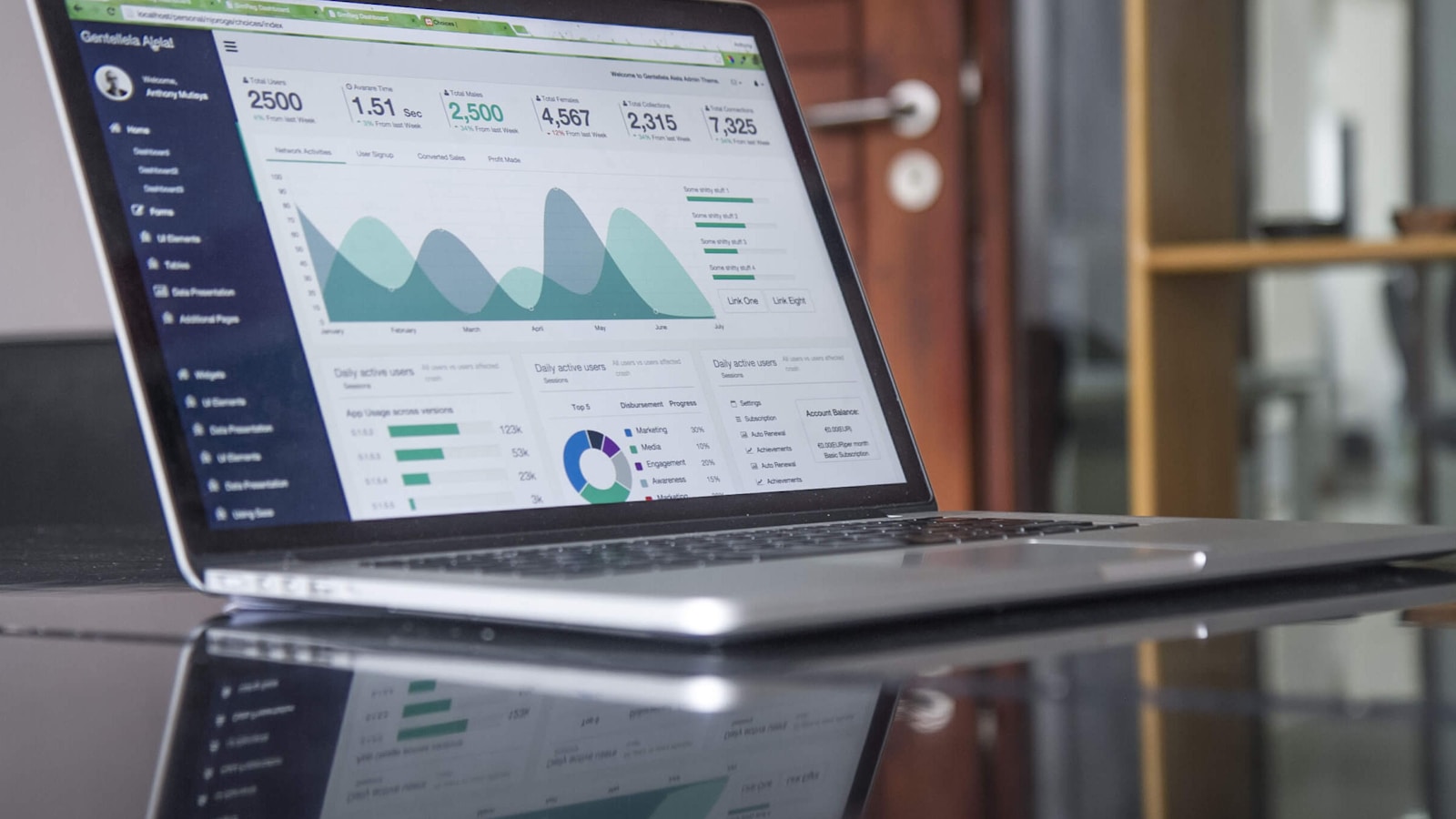 Tableau de bord et données, analyse de visibilité et structure d’URL